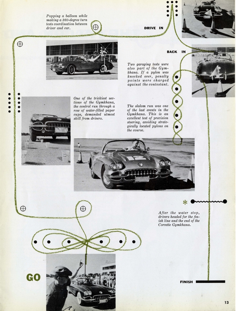 1958 Corvette News Magazines Page 3